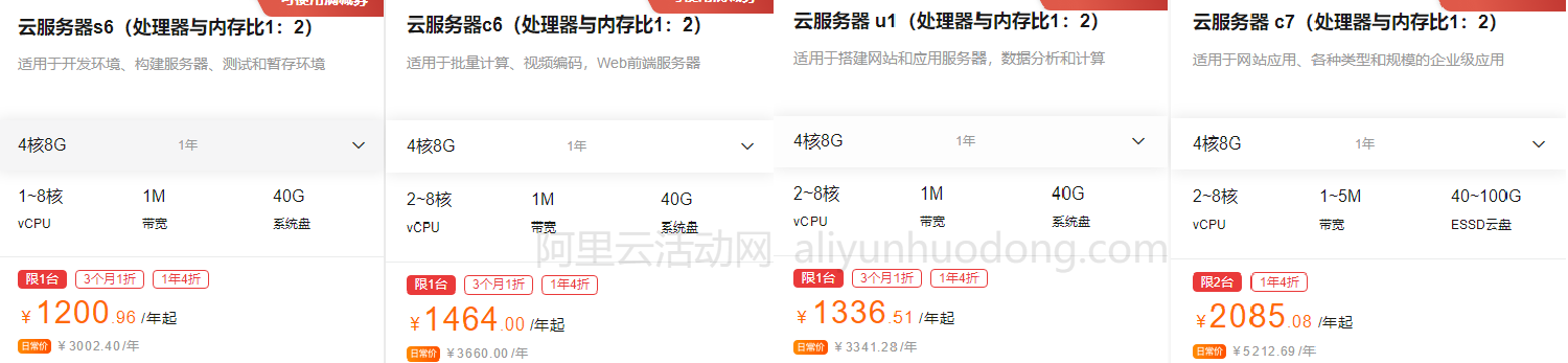 阿里云服务器4核8G配置活动价格对比图.png
