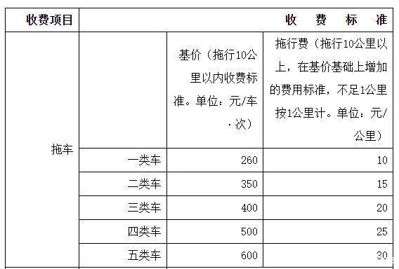 清障车拖车收费明细表图片