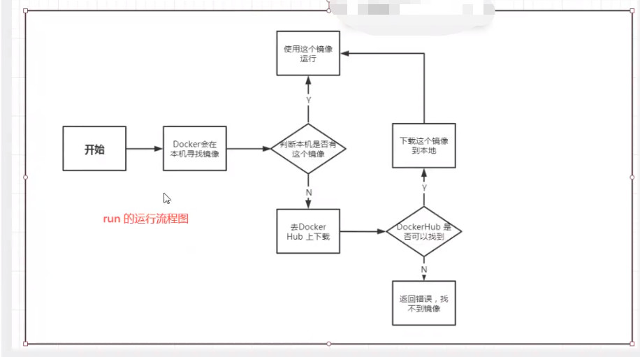 image-20210401085029234