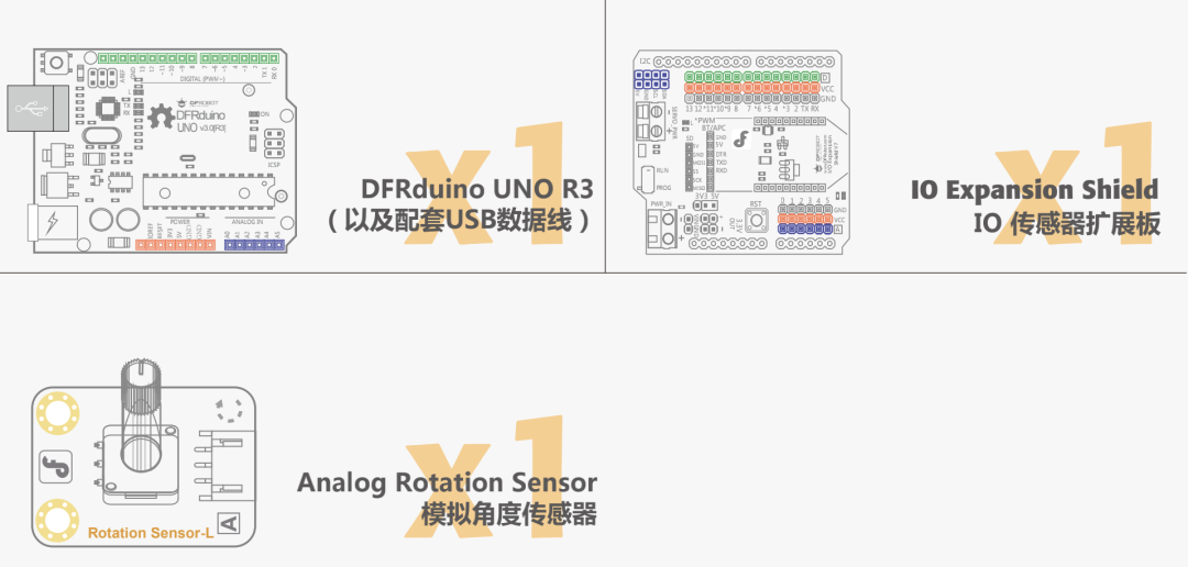 arduino analogread_【Arduino中级系列教程】从串口中认识“数字”与“模拟”-CSDN博客
