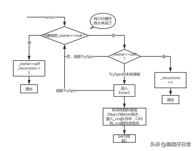 a2cde52ac38f6201be2a8eebe69178e0.png