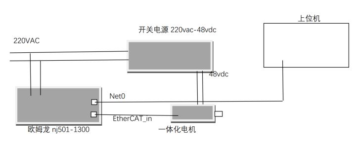 电器接线图