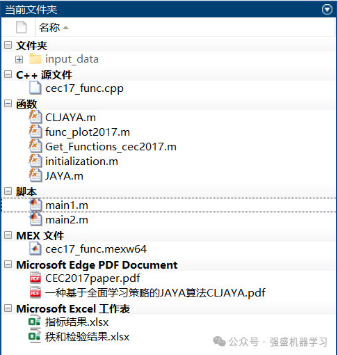 改三行代码就发了SCI一区？基于全面学习策略的Jaya算法！学会你也可以！CEC2017效果极佳！