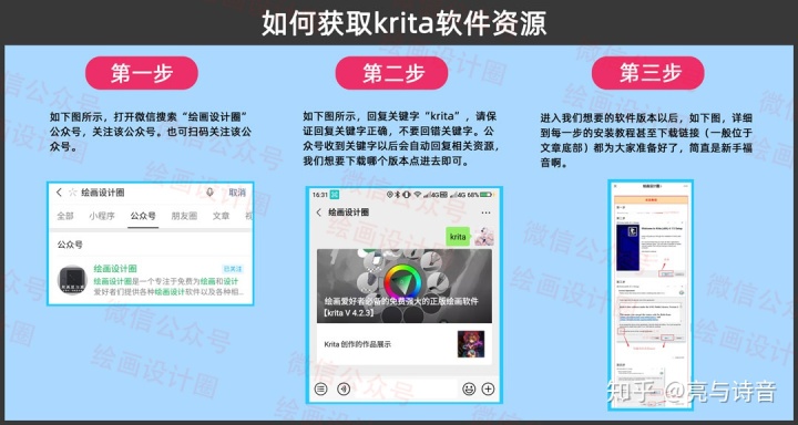 matalab实现模拟ps软件部分功能_板绘软件有哪些？为你介绍最全绘画软件 