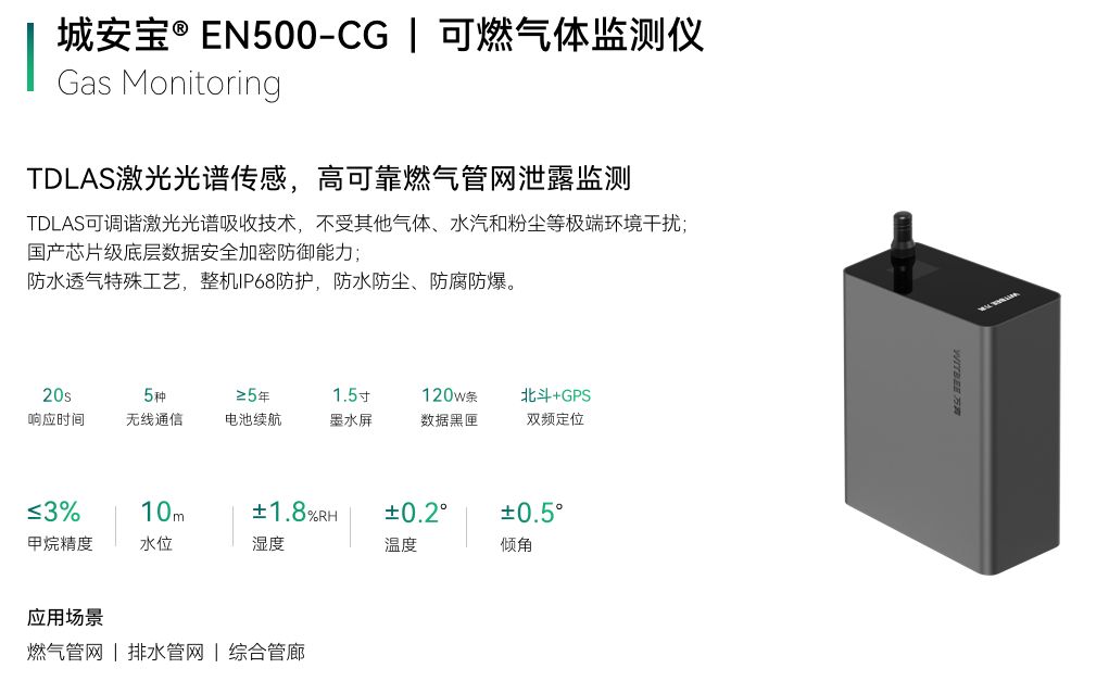 第四代可燃气体监测仪监测场景有哪些？