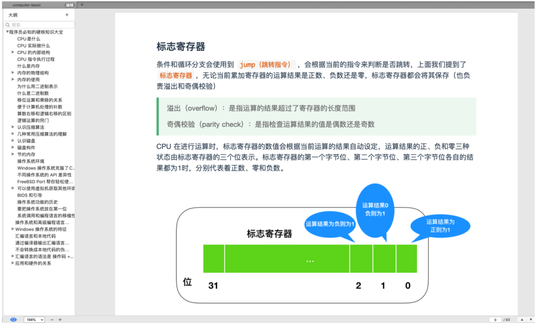 腾讯T4一年心血成就17W字操作系统、网络教程（导图+笔记）