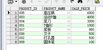 oracle 查询结果升序,Oracle学习日志-8（查询结果排序)