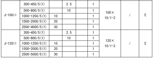 AKH-0.66/J系列计量型电流互感器