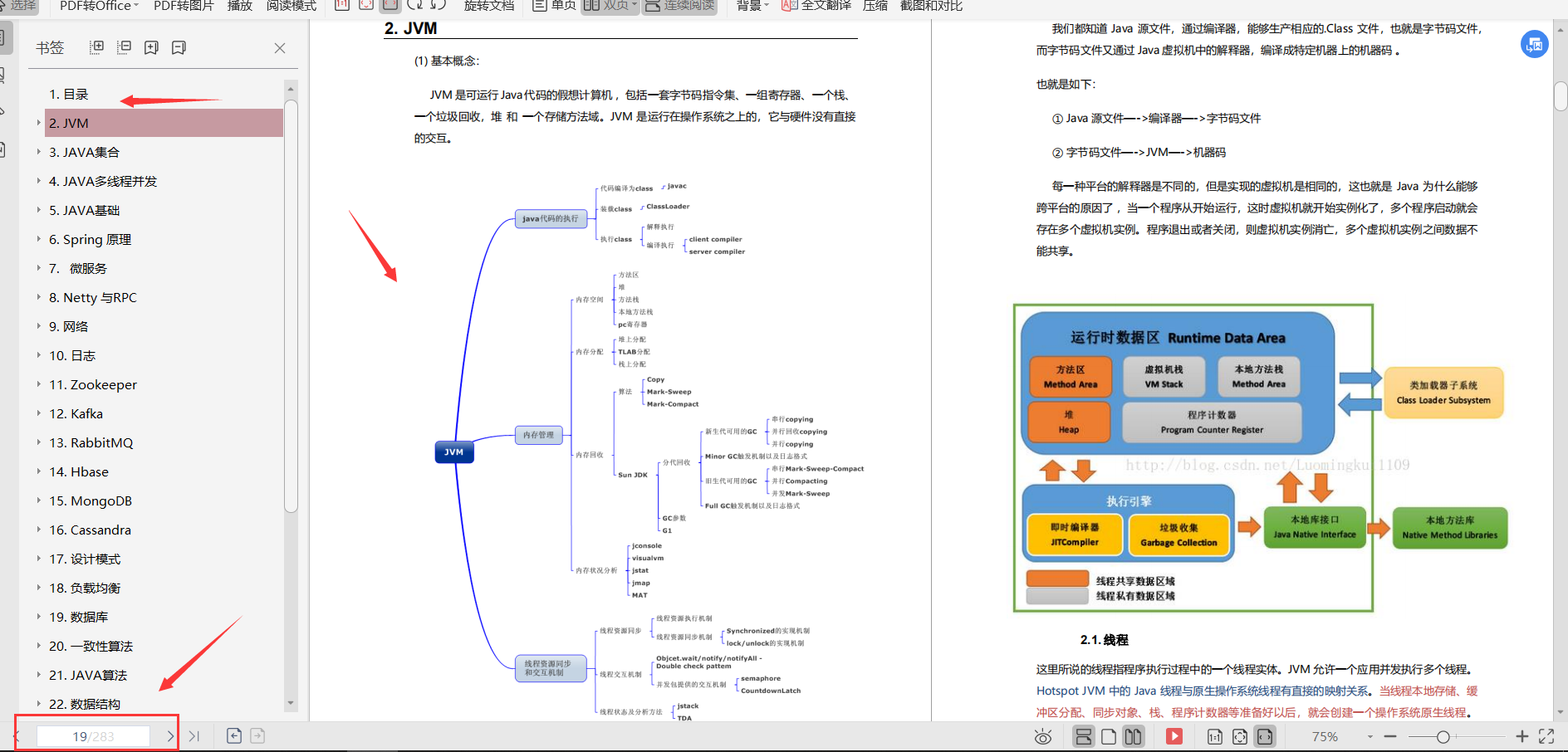 三面阿里（支付宝）Java高开岗，复习两月有幸拿到offer 