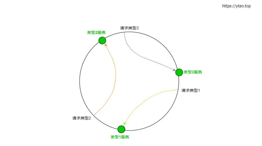 a2f2a9f4f738194c62dc229aa5c731a6.png