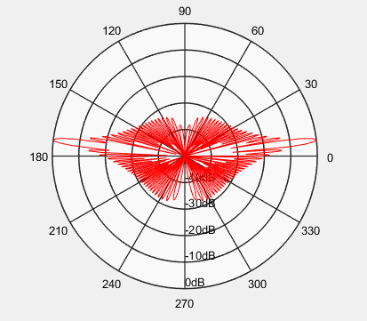a2f54e1422bc1e77ec9f4ec7689721f2.gif