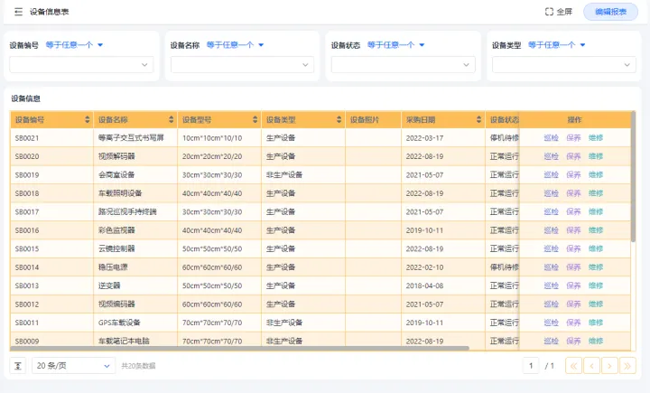 制造管理系统在企业生产中的应用——百数制造系统