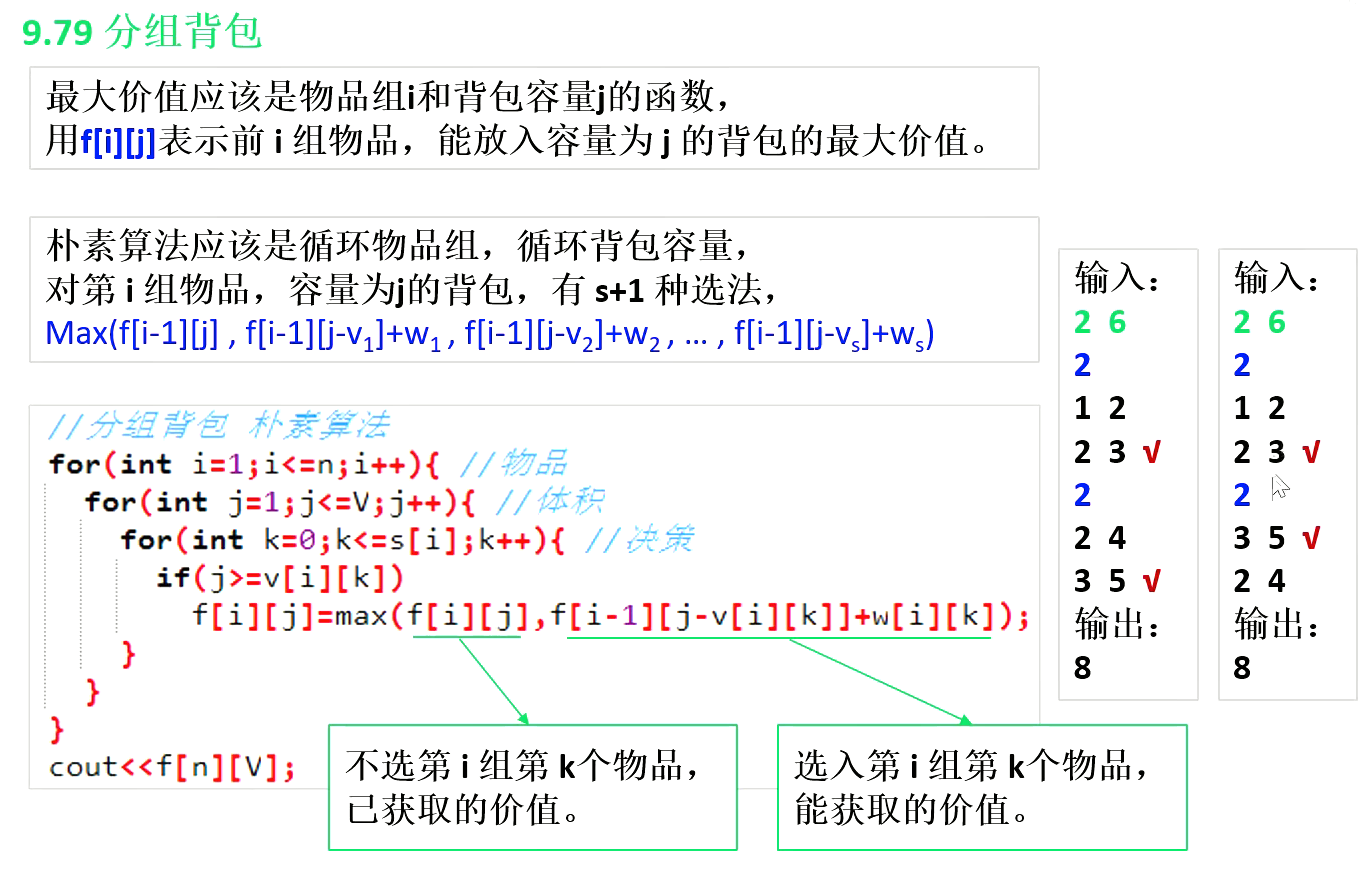 回溯算法背包问题_01背包问题回溯法java_01背包问题 java