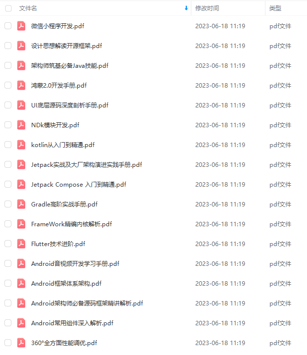 Android——SQLite数据库使用详解,img,词库加载错误:未能找到文件“C:\Users\Administrator\Desktop\火车头9.8破解版\Configuration\Dict_Stopwords.txt”。,操作,没有,进入,第2张