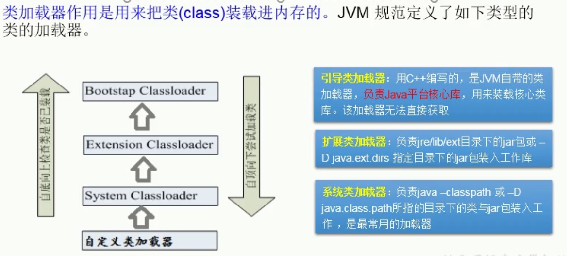 image-20210330100133320