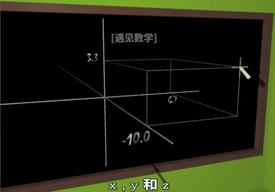 4变形物体数学漫步第4章如何理解四维空间中的物体