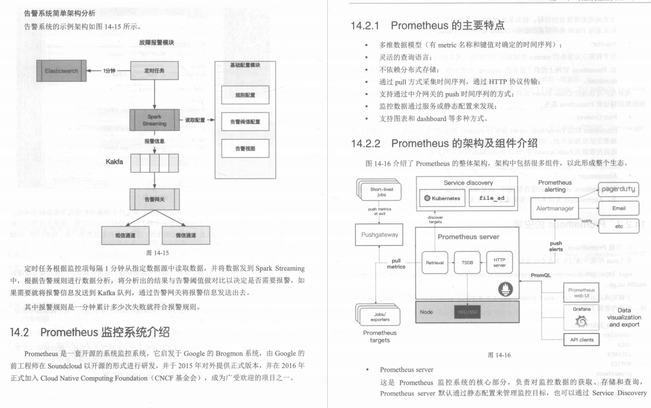 阿里8位骨灰级扫地僧，耗时99天编写高可用可伸缩微服务架构手册