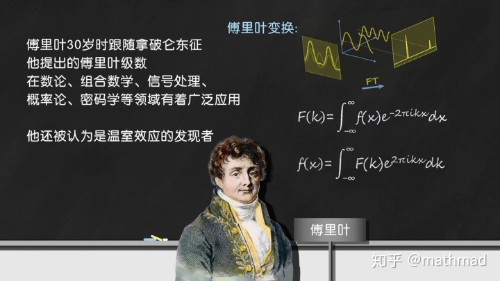 用matlab实现数字图像的傅里叶变换如何用一句诗解释傅里叶fourier