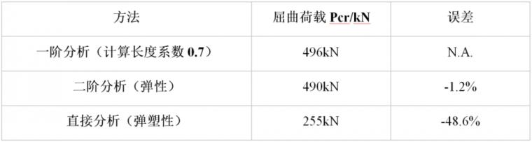 a31215acb8082975f1188114d547656e.png