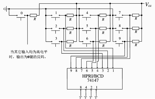 logisim优先编码器怎么用