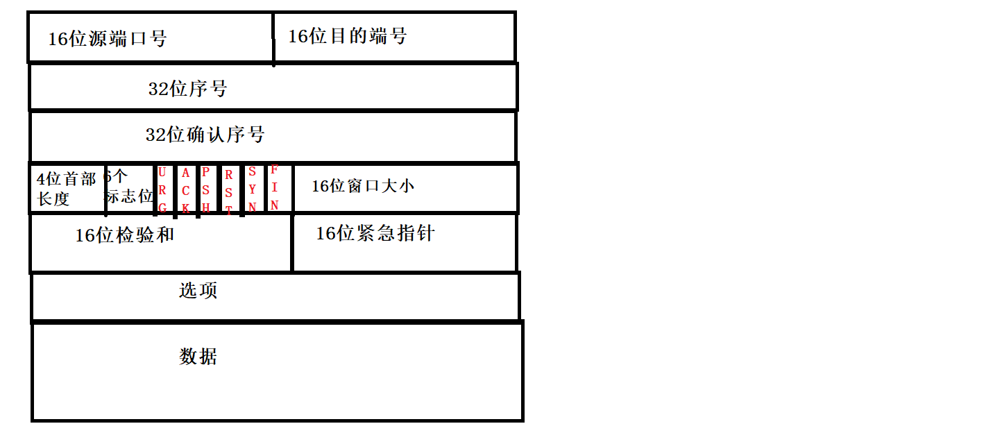 image-20220809121546967