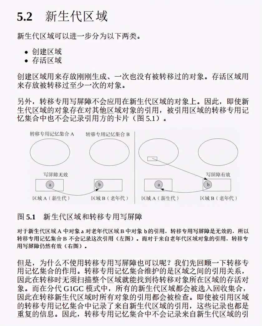 优秀！阿里甩出GC面试小册，仅7天Github获赞96.9K