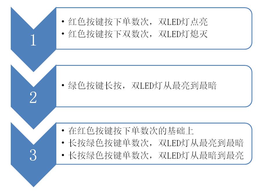 项目四：无极调光台灯