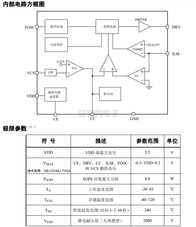 LED驱动芯片DC/DC升降压恒流电源芯片推荐：OC4001