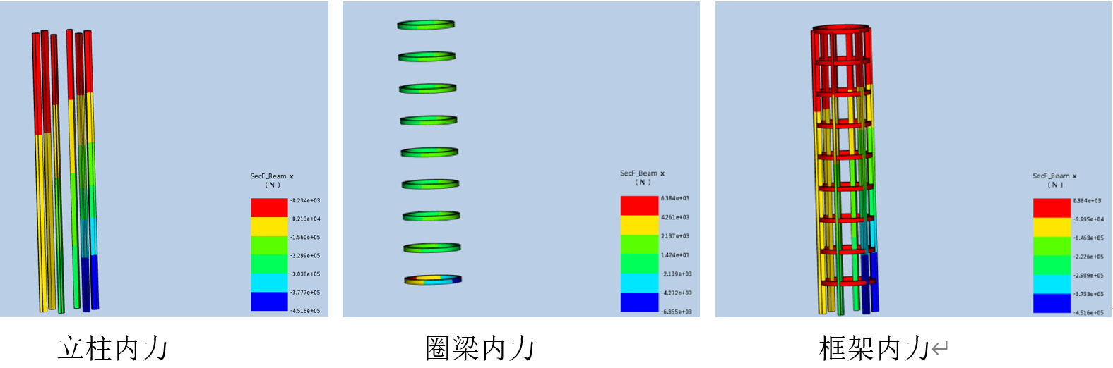 尾矿库排洪系统结构仿真APP助力尾矿库本质安全