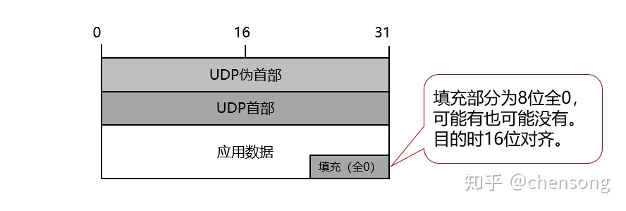 a335fd861d545a15cf7a61ca773027d1.png