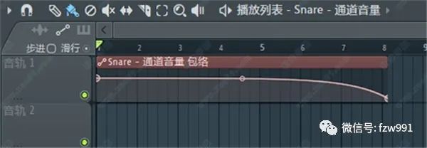 fl studio2024免费汉化版水果免费编曲软件