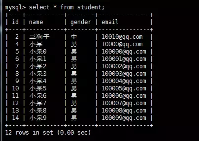 sqlalchemy操作数据库（二）