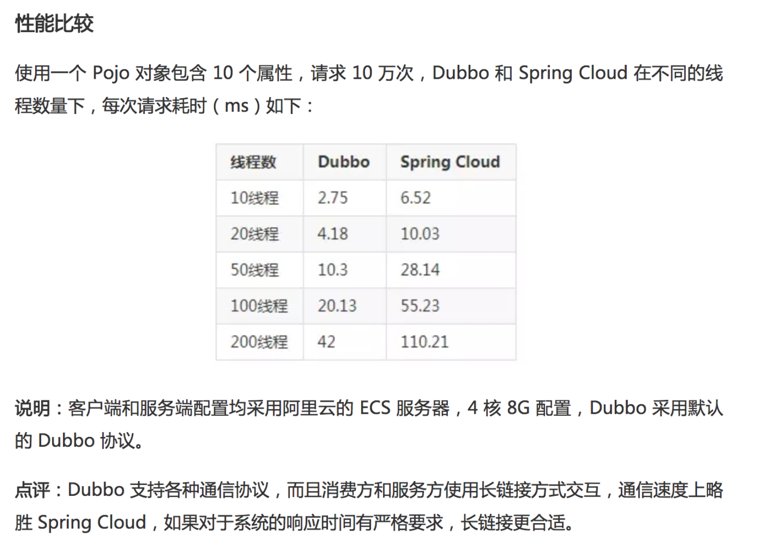 Java 微服务框架对比：Dubbo 和 Spring Cloud