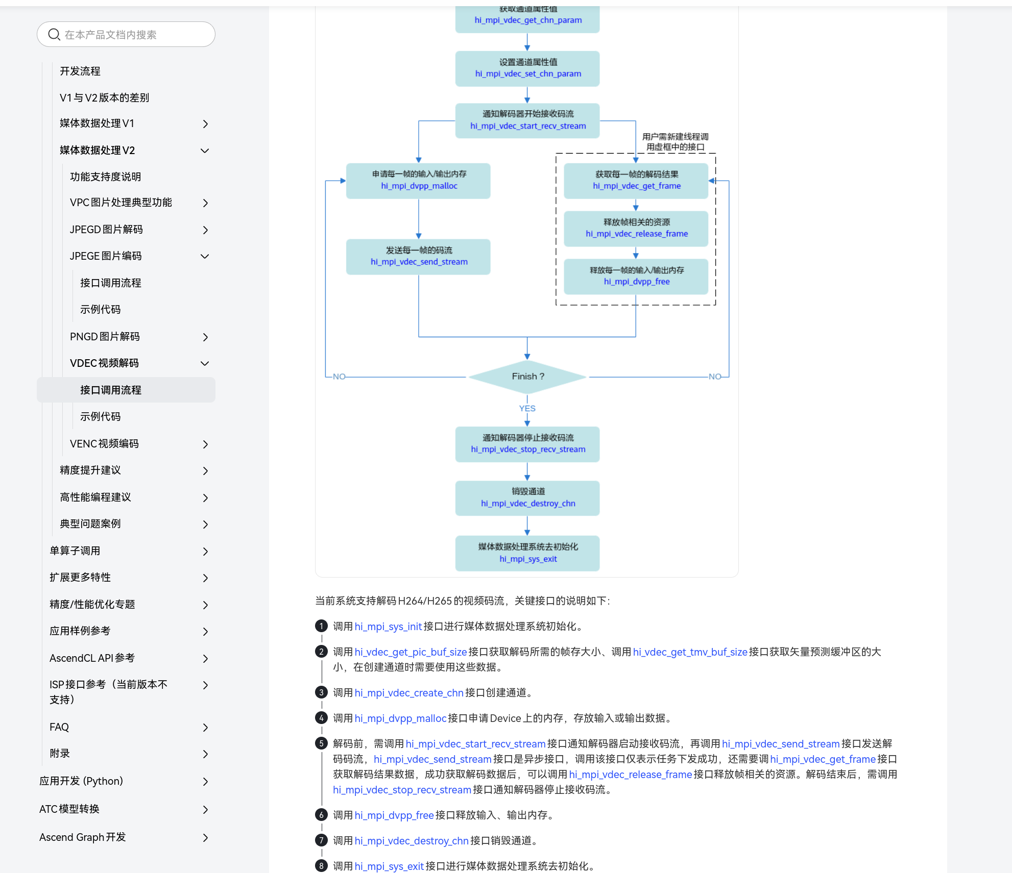 香橙派AIpro如何赋能AI+边缘流媒体设备