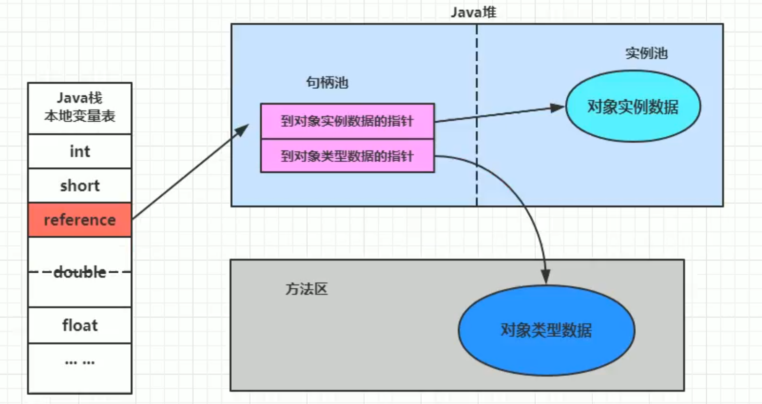 image-20231103193524386