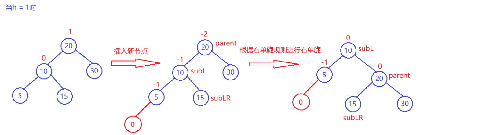 image-20220822164430590