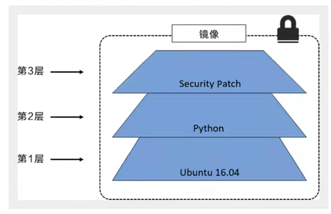 image-20230318165306515