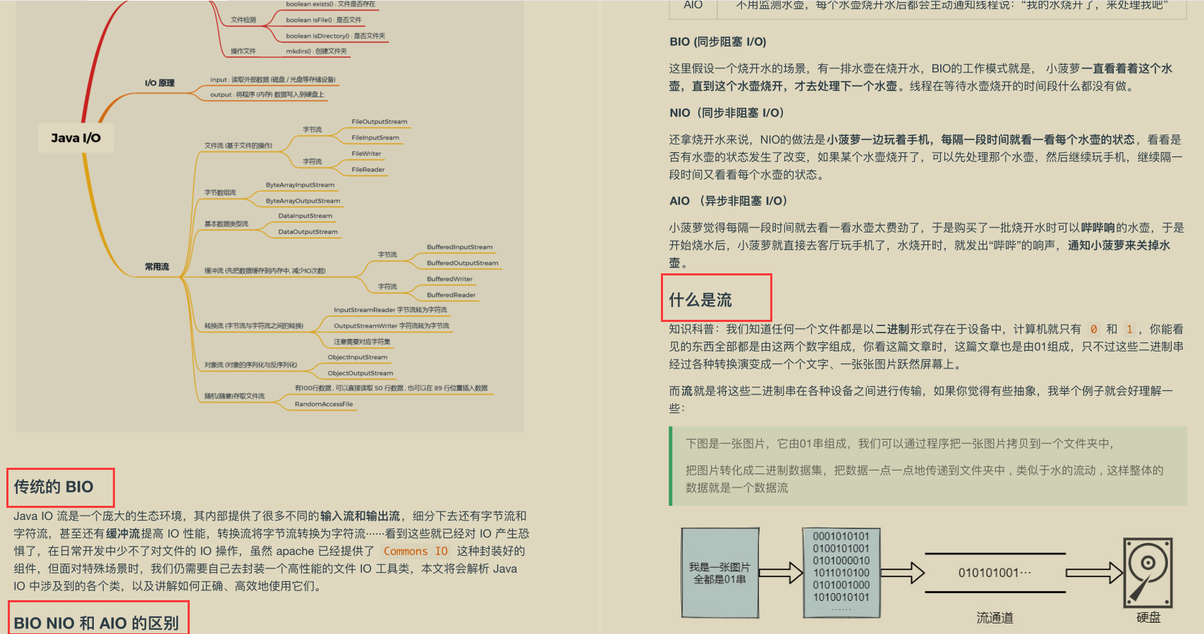 JAVA架构师必备秘籍十二本，涨薪升职全靠它，现在免费送给你