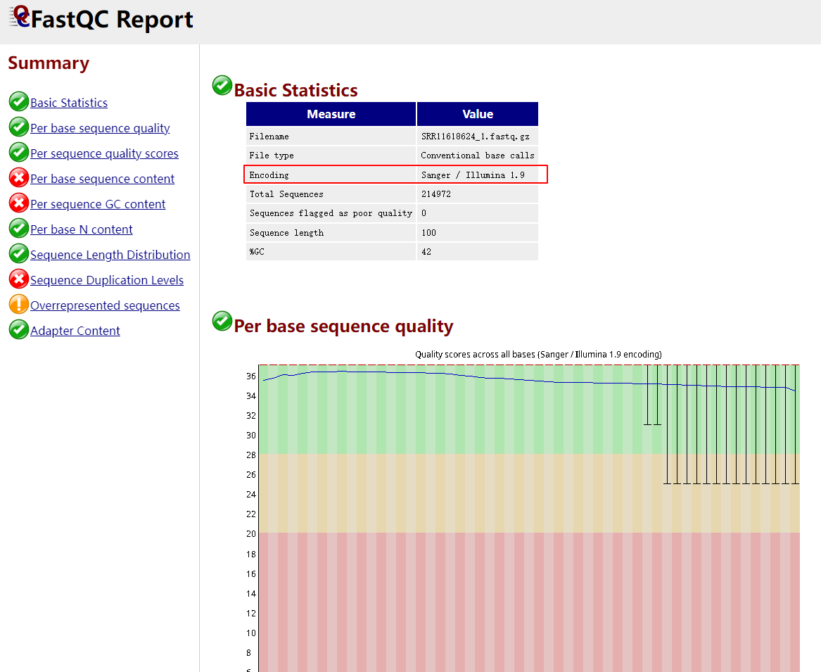 [Linux|生信]project4_02:质控过滤_fastqc在linux分析-CSDN博客