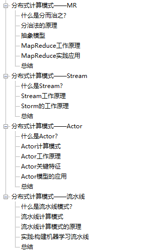 Alibaba最新神作！耗时182天肝出来的1015页分布式全栈手册太香了