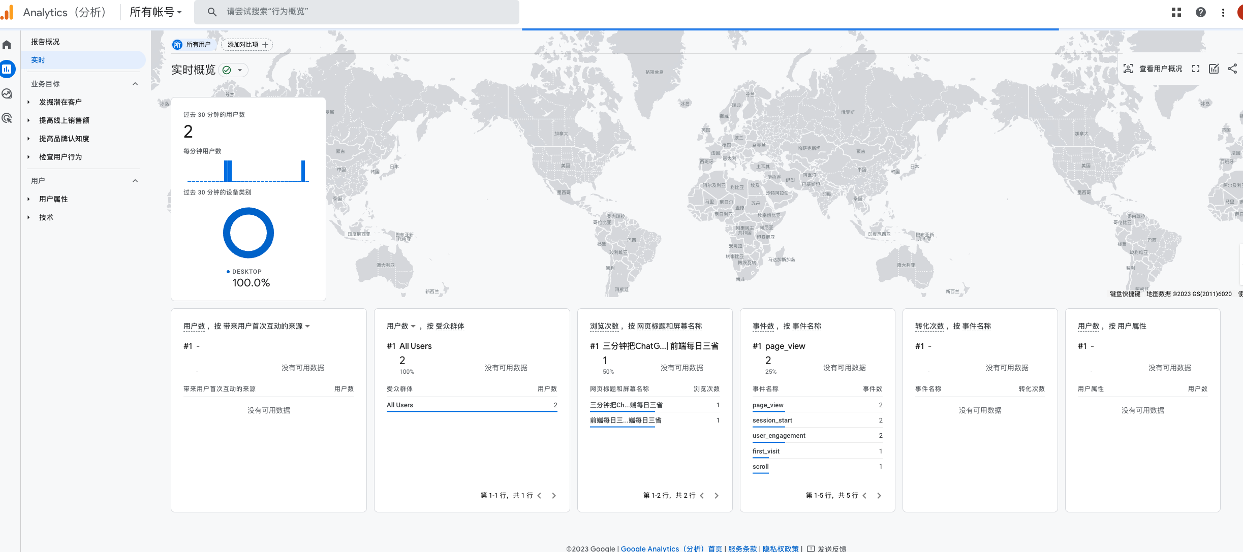 View real-time reports