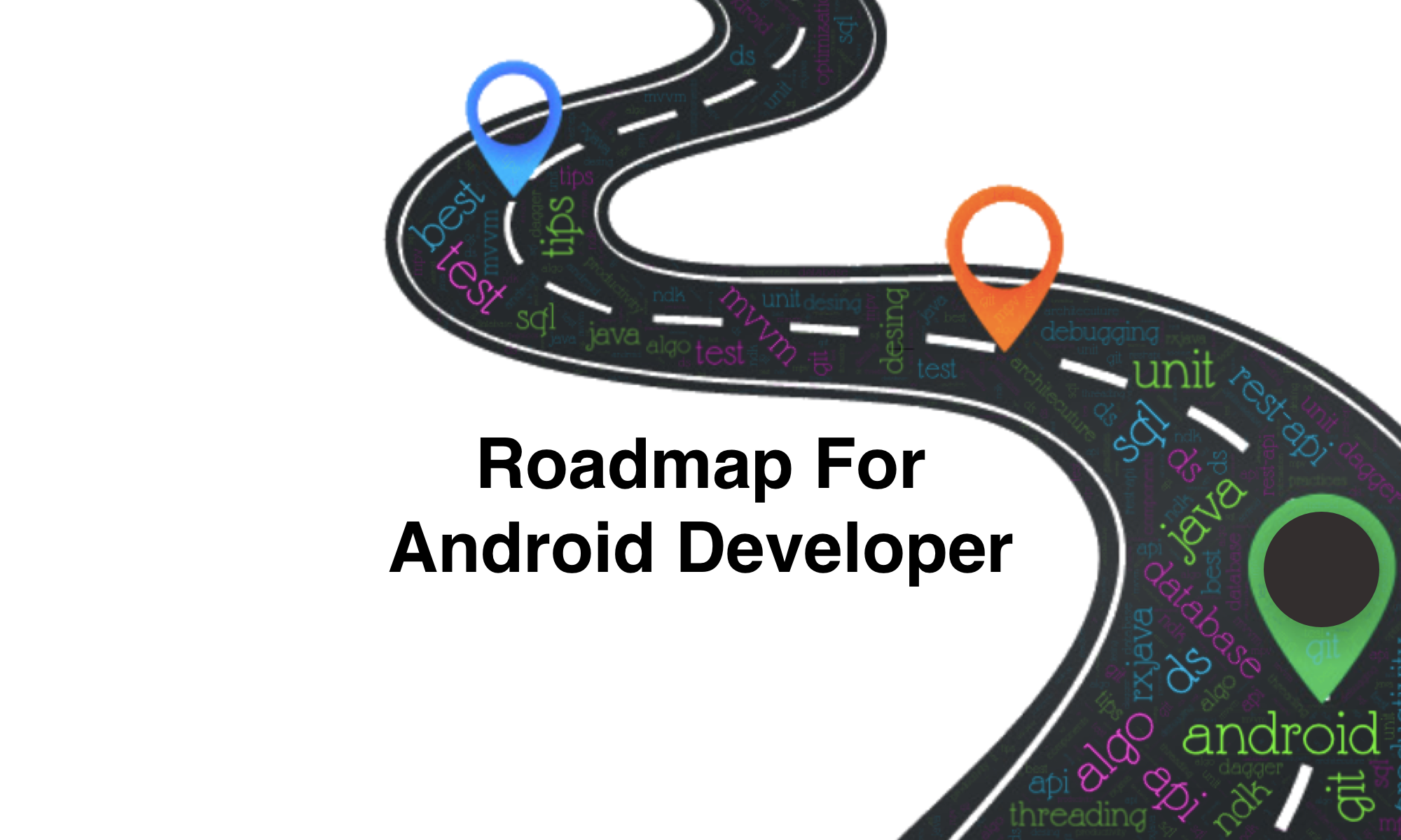 2022 Android 进阶学习RoadMap