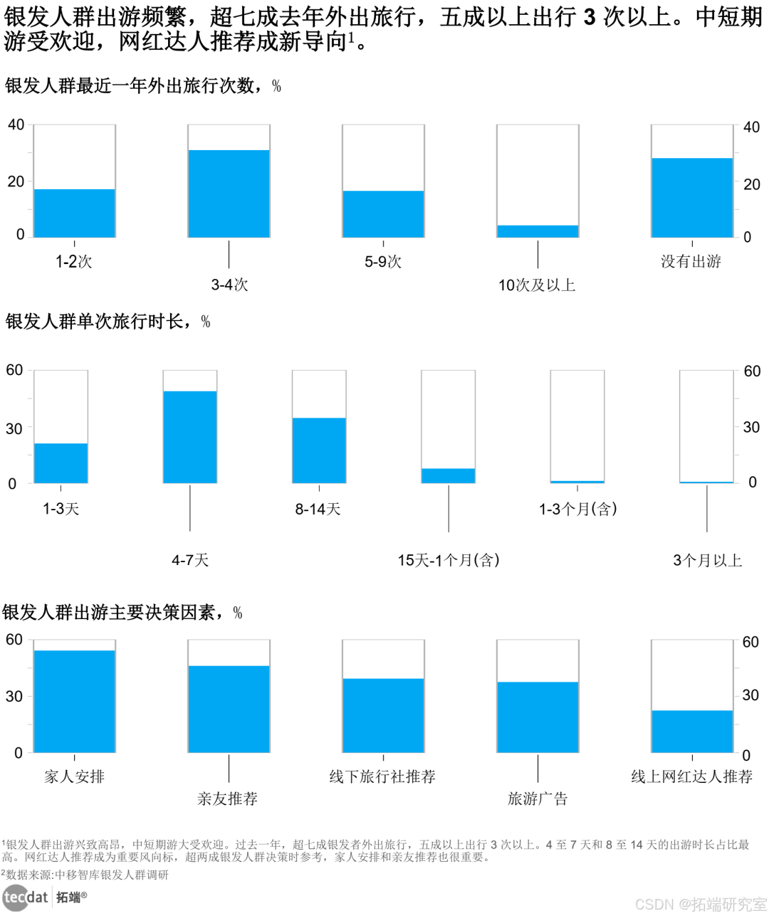 a360bf159a9c5f0ecae85e687b34324a.png