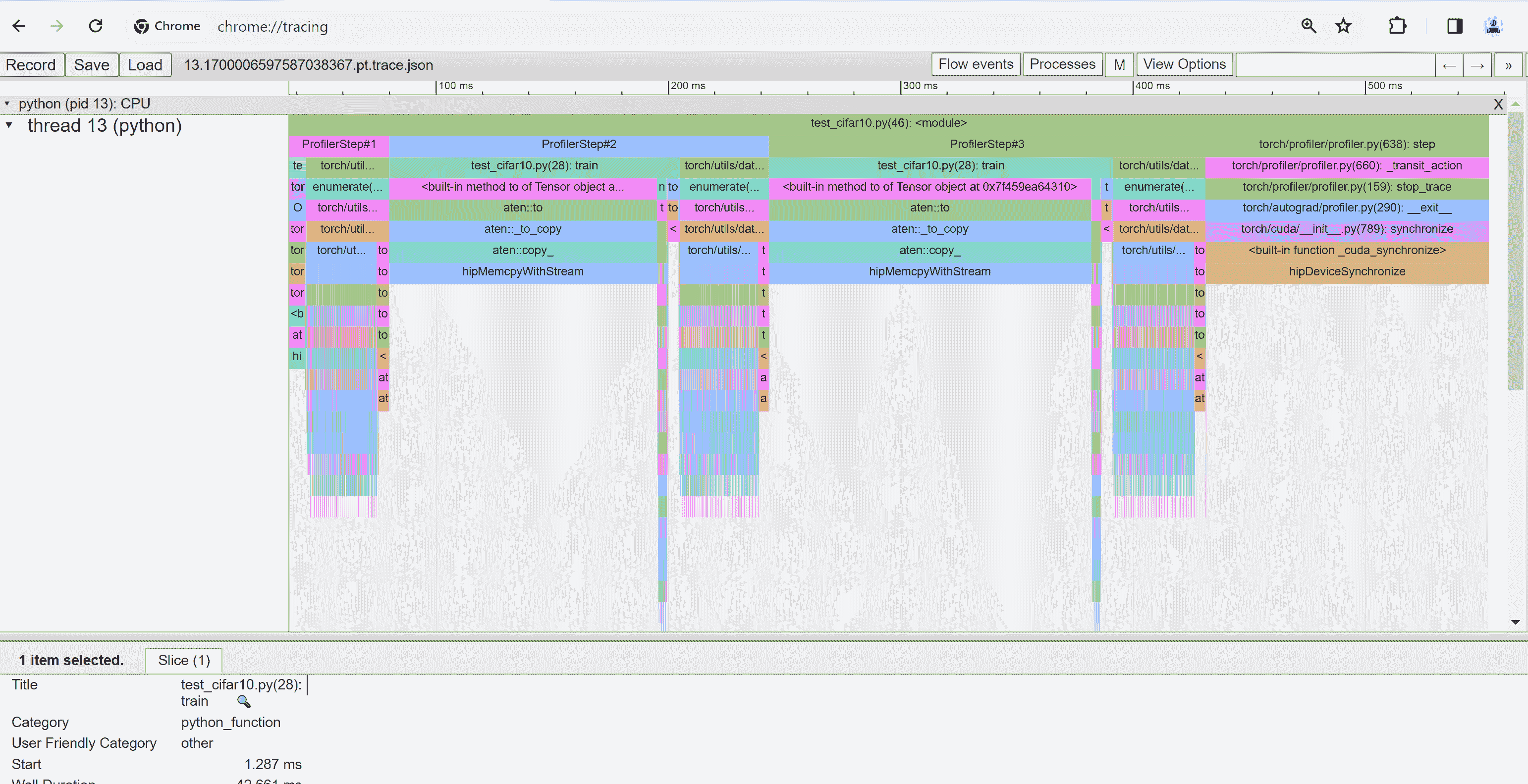 PyTorch 2.2 中文官方教程（十三）