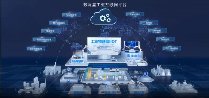 基于工业网关和云平台的工厂设备数据采集解决方案