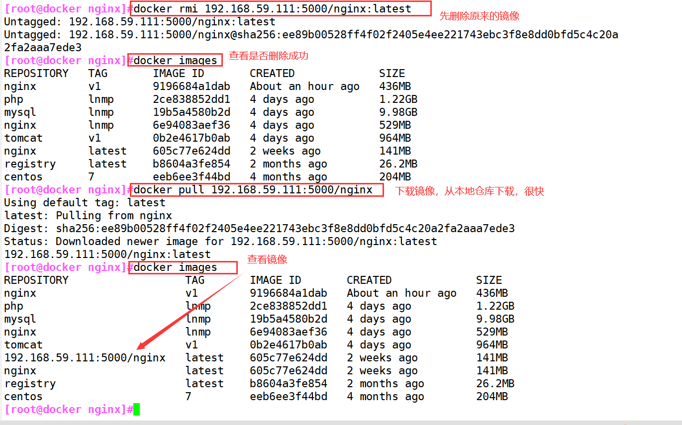 docker搭建本地私有仓库详细步骤