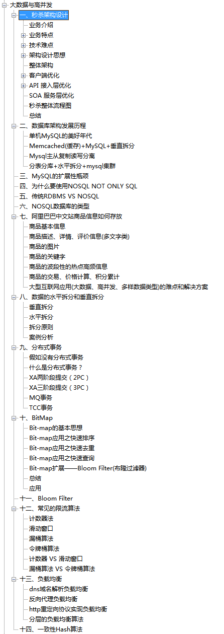 CURD同事狂刷阿里面试指南（恒山版），最终直接斩获十七个offer