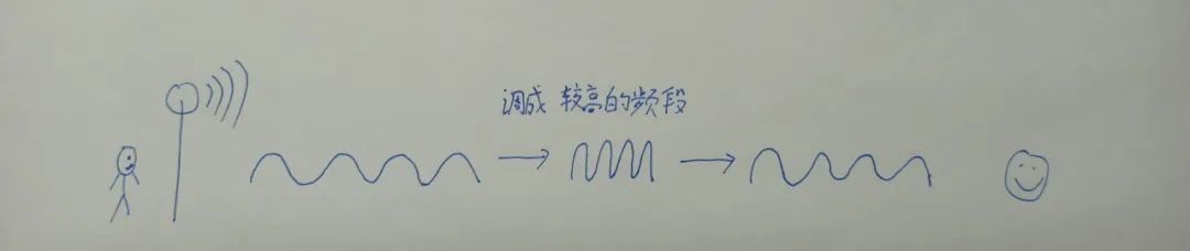 a36bf99f93874f8bc16c1beb528c309d.png