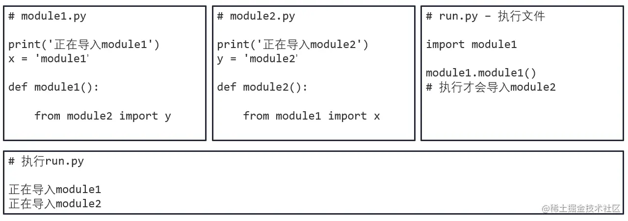 python - 模块使用详解