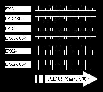lisp画示坡线_示坡线画法详解